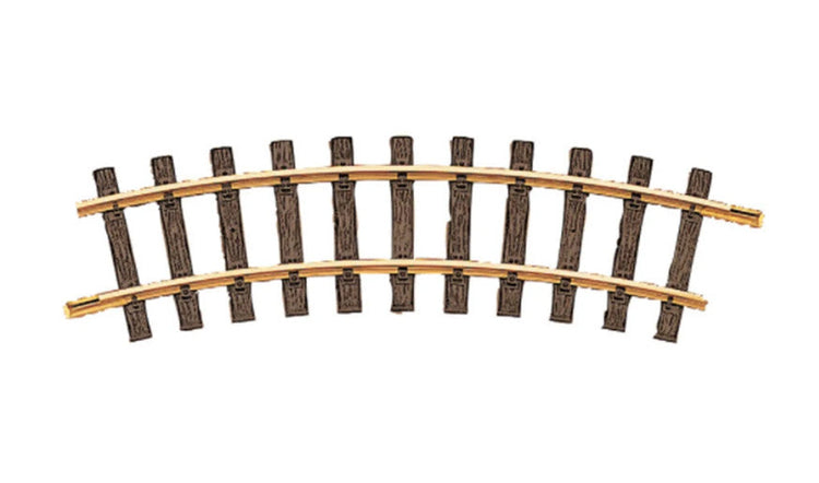 Tracks, G scale